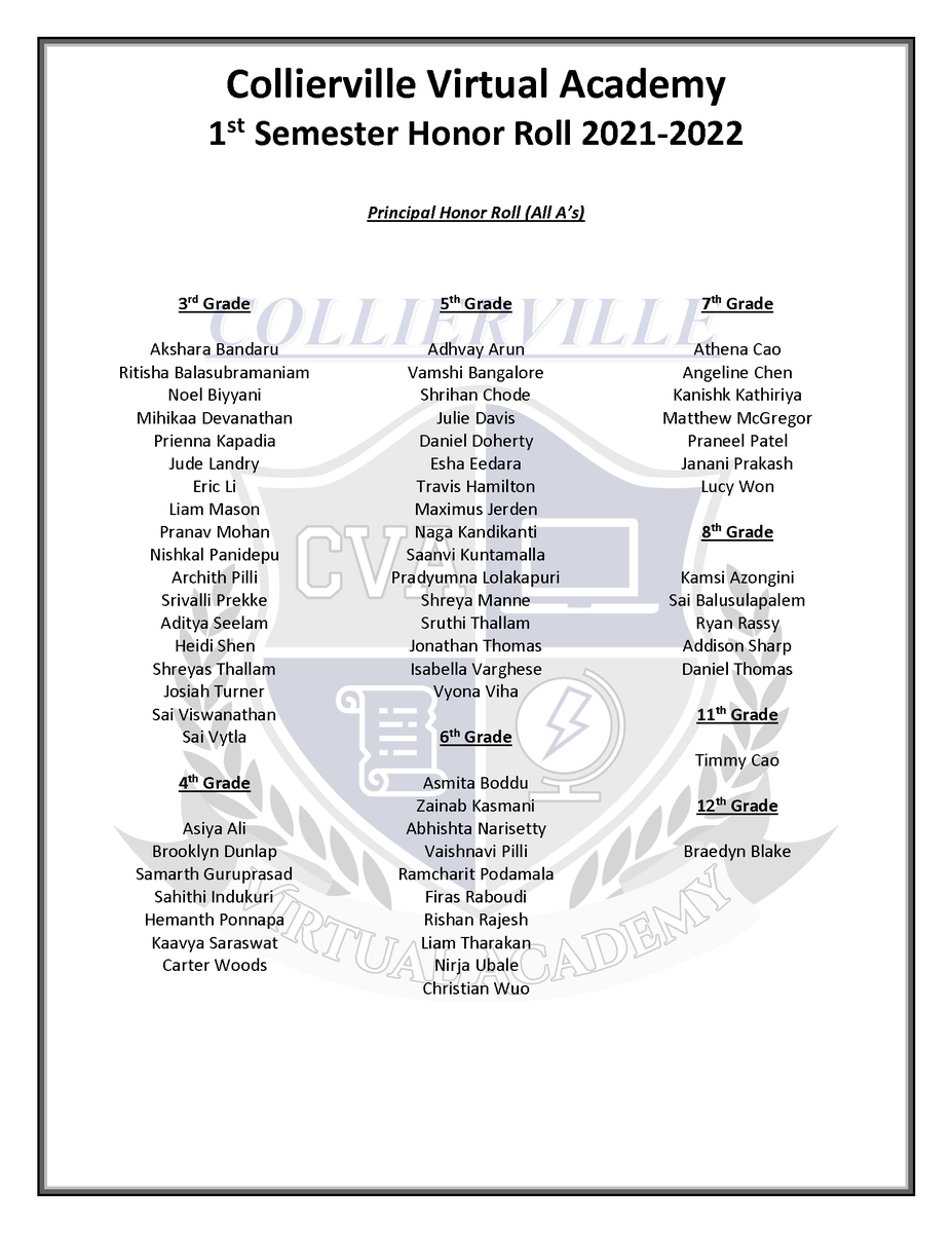 Collierville Virtual Academy tweet media