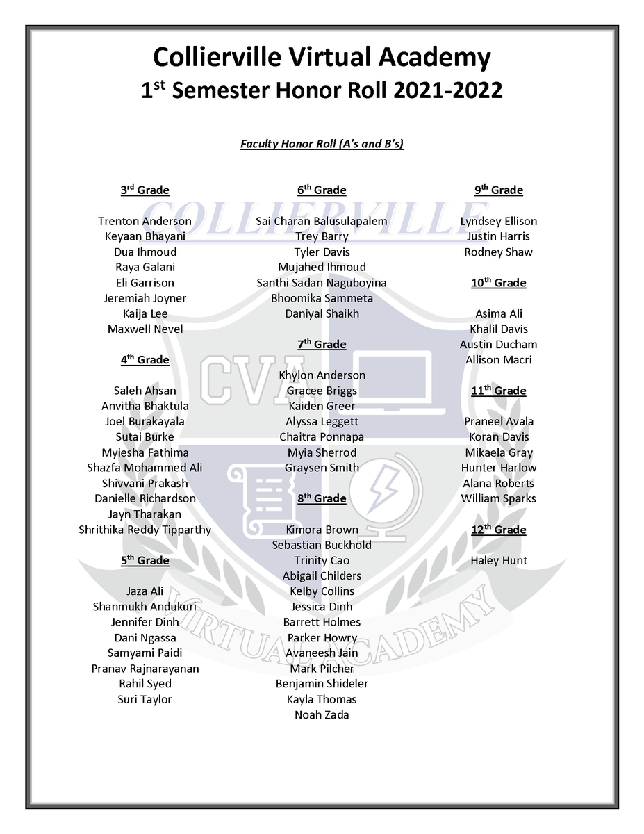 Collierville Virtual Academy tweet media