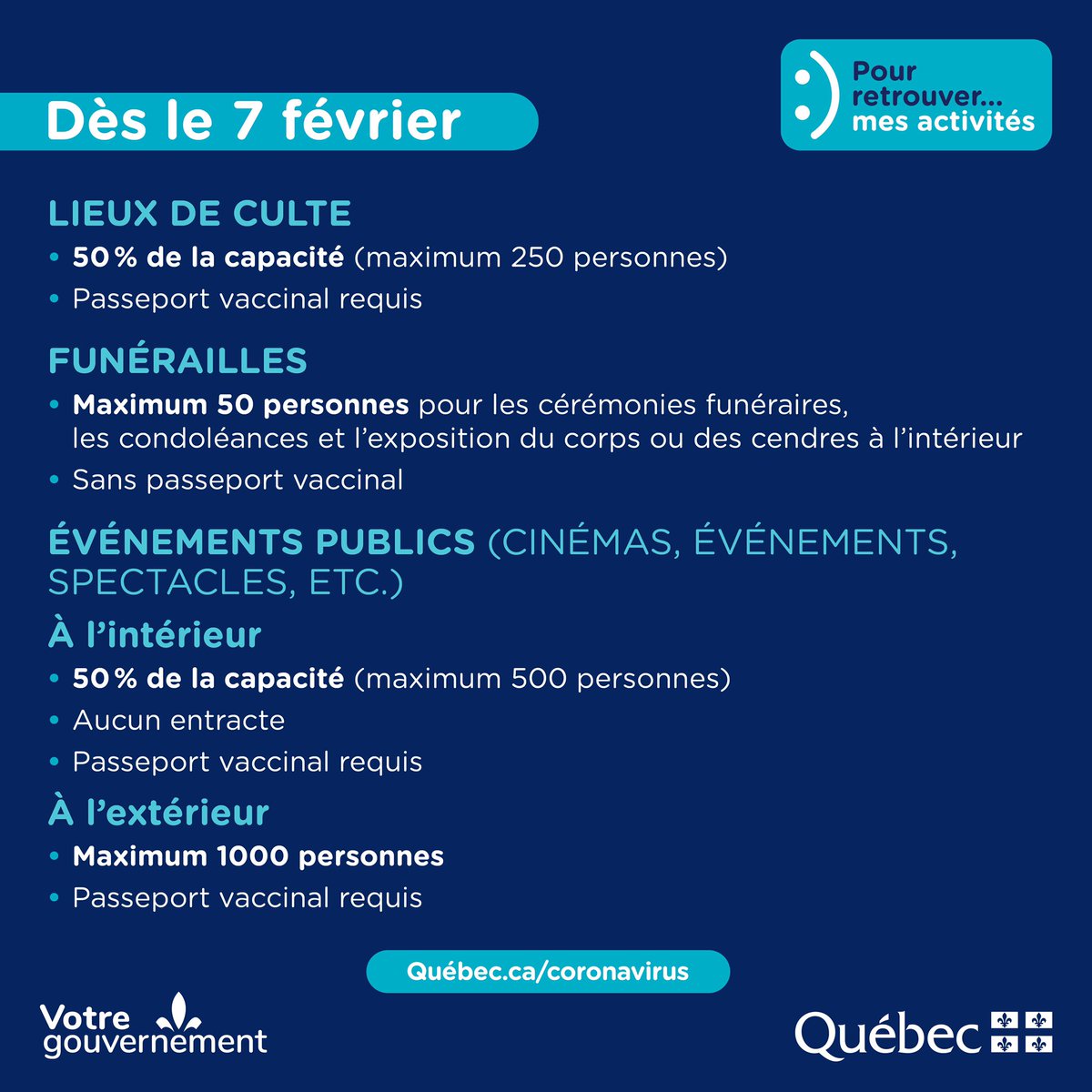francoislegault's tweet photo. On a annoncé aujourd'hui certains assouplissements. Mais on doit y aller tranquillement, progressivement et prudemment. En fait, il faut y aller mollo.
 
Pour me lire👉 https://t.co/LLPLU7hmNV https://t.co/NQYUkUFnqe
