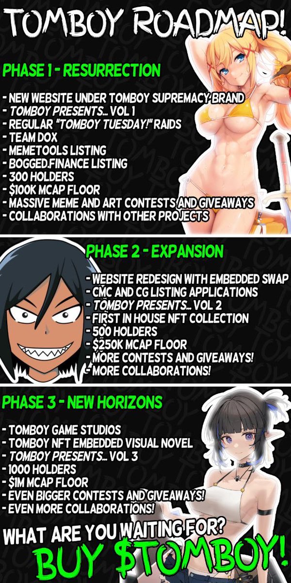 Updated roadmap for all you $Tomboy lovers out there! <a href="/memetoolsapp/">MemeTools</a> #memetools #BSCGem #Crypto