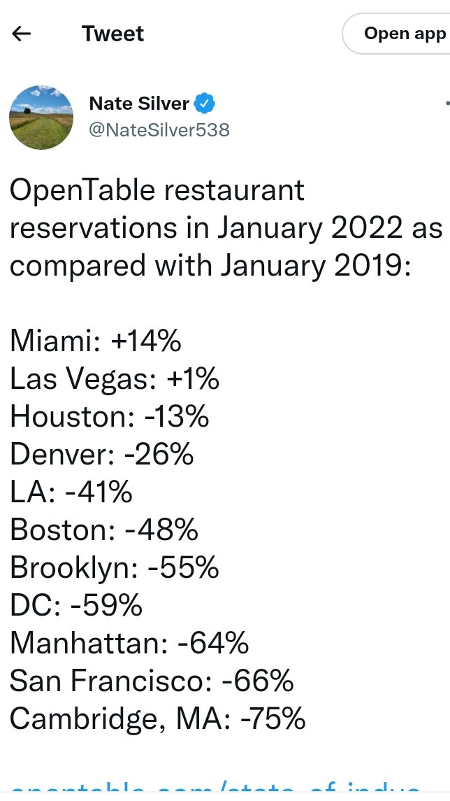 Hemry, Local Bartender on Twitter: "Are these people angry that....*other*  people aren't dining out? Like they go out to a restaurant and get mad that  it's not crowded? https://t.co/gNECj9Q8KI" / Twitter