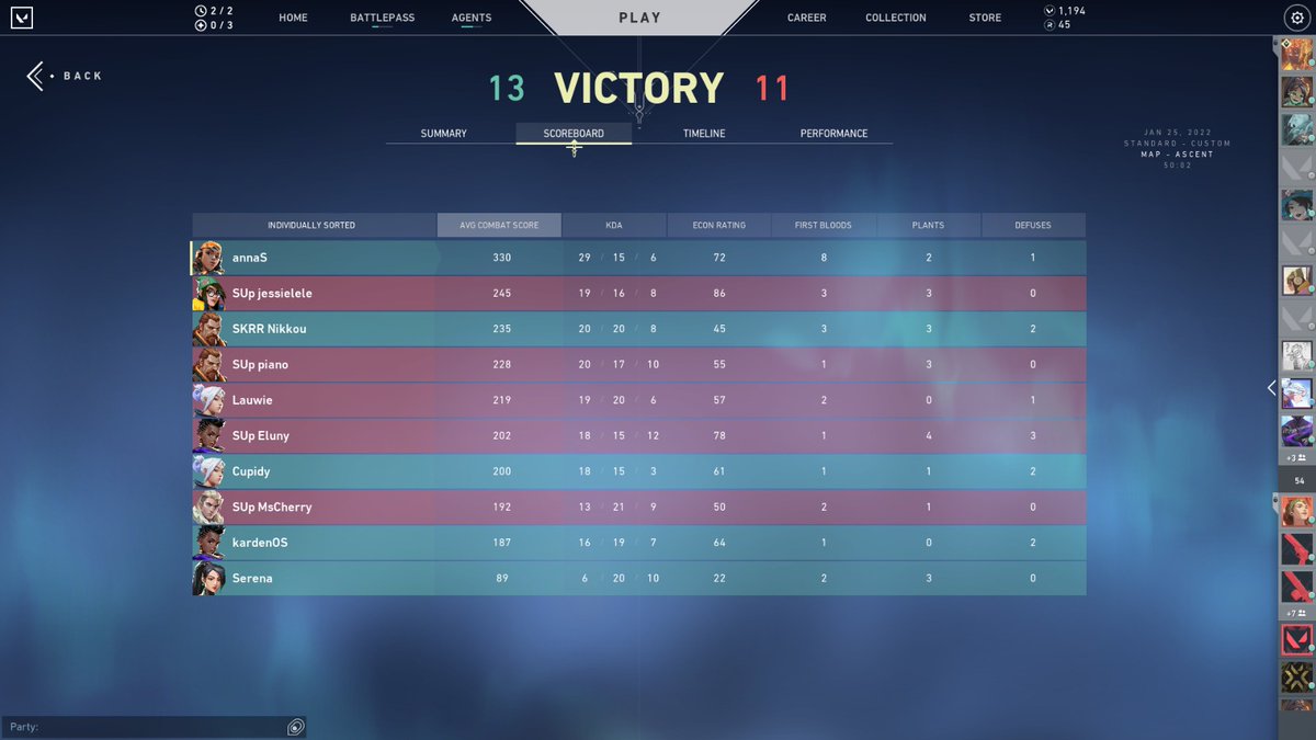 vanished_val's tweet photo. With our win vs. @SocksUpES we end swiss rounds with a score of 3-3. Sadly our round difference was too much so we're out. We'll come back stronger and can't wait for the next #VCTGameChangers.🍀 https://t.co/O9ZY4M704e