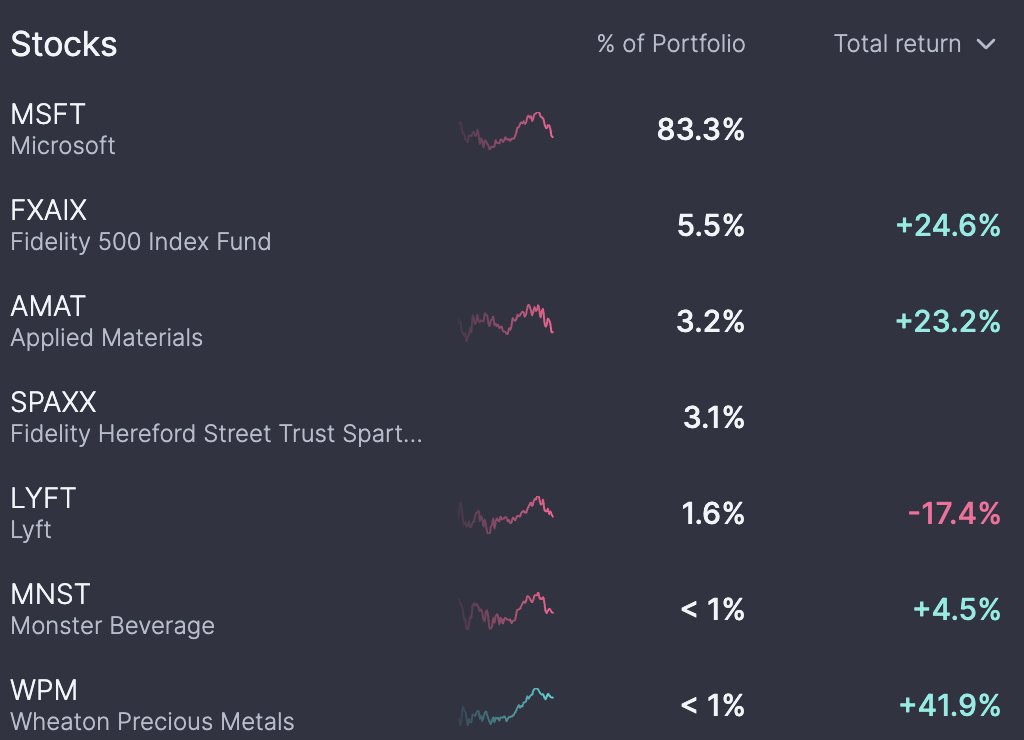 stevenxu's tweet image. Lol
