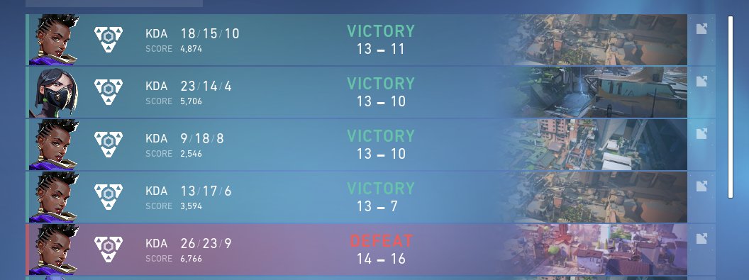 Survived day 2 VRL. Tomorrow 6pm GMT+2  vs Rapid Ninjas