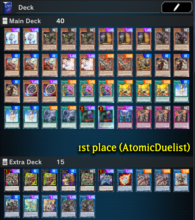 DistantCoder's tweet photo. Another Master Duel Tournament in the books! 48 players this time, 6 rounds of Swiss best of 1. These were the top 4, Big congrats to all those who topped! https://t.co/YVhaPKl0lF