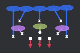 JeremiahLeeE's tweet image. Every madden player knows