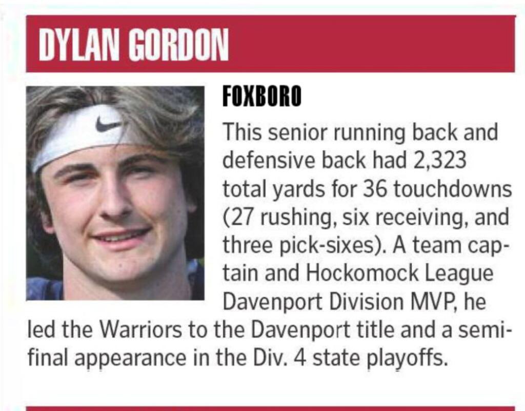 Honored to be named an all-scholastic by <a href="/BostonHeraldHS/">Danny Ventura</a>!