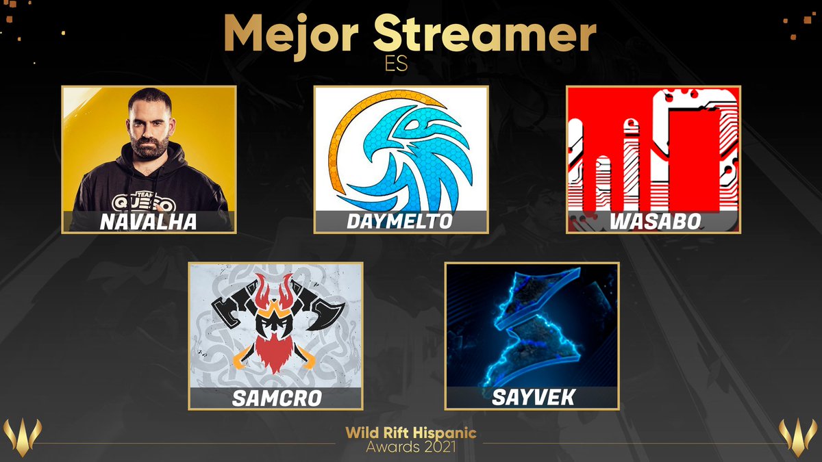 ¡Mejor Streamer #WRHAwards2021!

🌎 LATAM:
➩ @Rigelgaming16
➩ <a href="/ElWeroKing_/">Werito🫰🏻</a>
➩ <a href="/xbrunatw/">ISG Bruna</a>
➩ <a href="/Promelteo_/">𝗣𝗥𝗢𝗠𝗘𝗟</a>
➩ <a href="/TuPapaChief/">Tu Papa Chief</a>

🇪🇸 ESPAÑA: 
➩ <a href="/xNavalha/">Navalha</a>
➩ <a href="/Daymelto/">Daymelto</a>
➩ <a href="/wasab0/">wasab0</a>
➩ <a href="/SamCro_TM/">SamCroTM</a>
➩ @SayvekSenpai

3/13