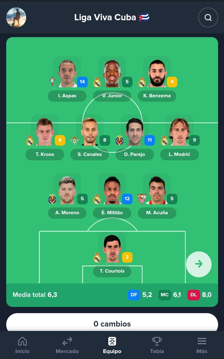 Erling Haaland 💙❤ tweet media