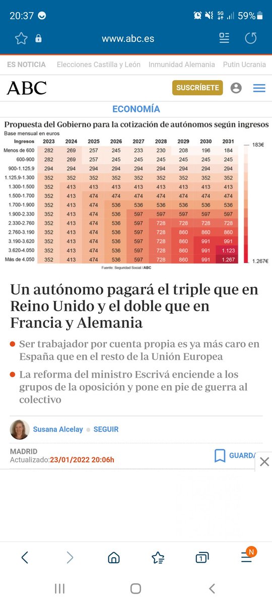 Santiago Abascal 🇪🇸 tweet media