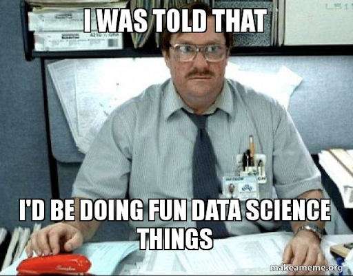 100DaysofData tweet media