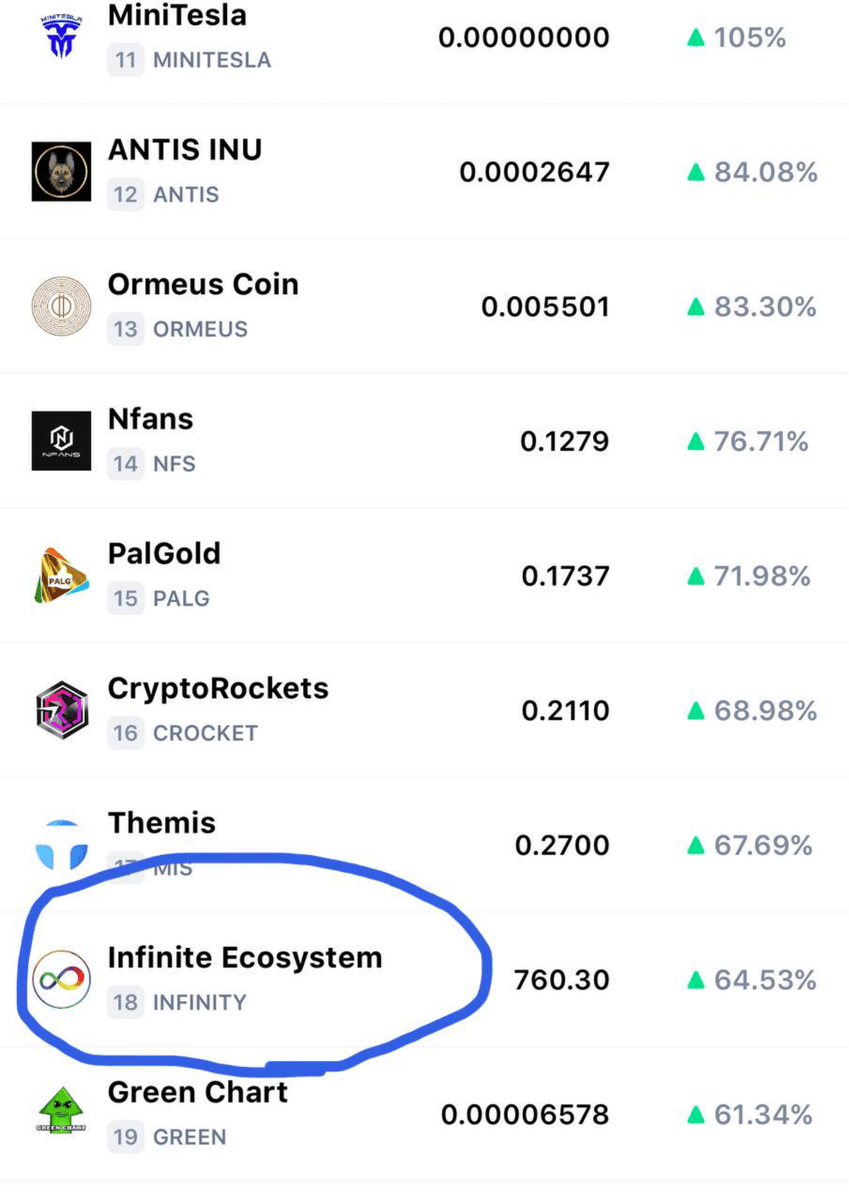 Infinite Ecosystem tweet media