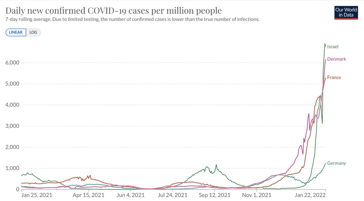 Olaf Gersemann tweet media