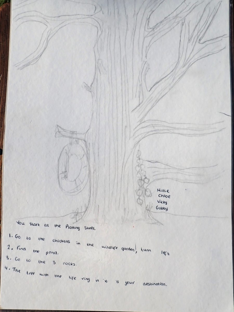 BHAPottingSheds's tweet image. Class #8Hill enjoyed creating #Treetrail maps for @Enrichmentafternoon this week @BredonHAcademy .
💚🌳🗺️
#TreeCharter #Outdoorlearning #STEM #OutdoorEdChat #Schoolgardens