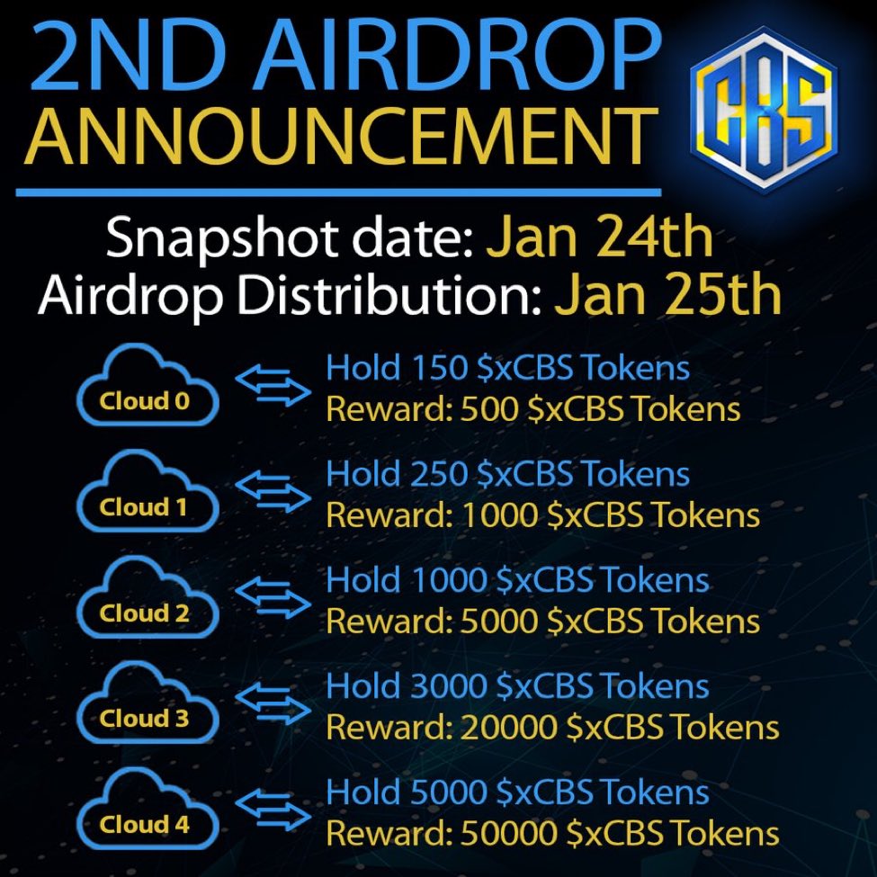 Trading Cartel tweet media