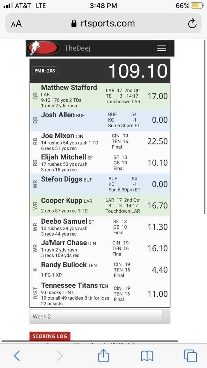 Deej99845879's tweet photo. @Cowboy_Bacon @RTFSnews My one team looking good https://t.co/1L4uXysrc5