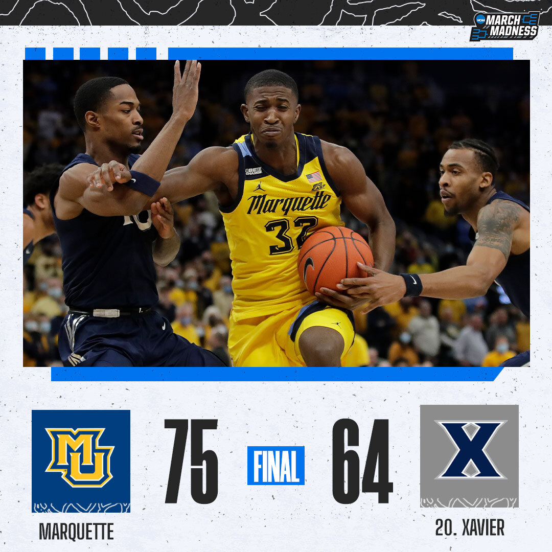 MarchMadnessMBB's tweet photo. .@MarquetteMBB pulls off the home upset 💪 https://t.co/6f0DOIKK4U