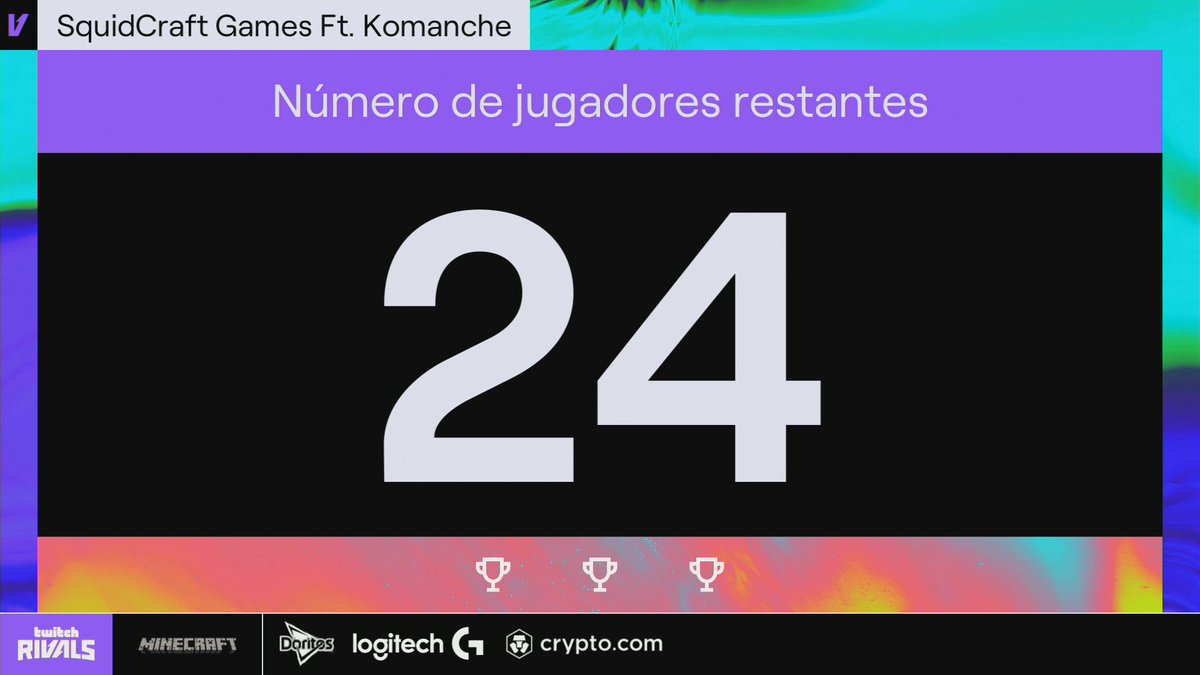 TwitchLatam's tweet photo. 24 participantes aún quedan en juego ☠  

No te pierdas el día final mañana a las 1pm CDMX - 4pm ART en vivo por https://t.co/puRcwRcTWA  💜 https://t.co/owI5uSBQ2o