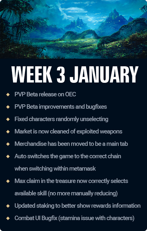 CryptoBlades's tweet photo. 🗒️January Week 3 Patch-Notes 🗒️

Another great week of progress for #CryptoBlades, as our developers share this week's updates!

#Crypto #SKILL #KING #PlayToEarn #BSC #BinanceSmartChain #NFT https://t.co/kmEvgQEpNi