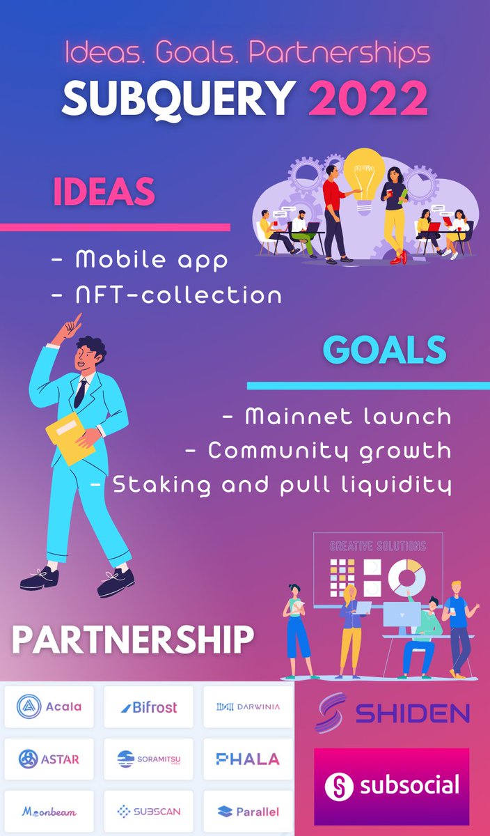 andts271's tweet image. My infographic about @SubQueryNetwork 
#SubQueryJanuary #web3