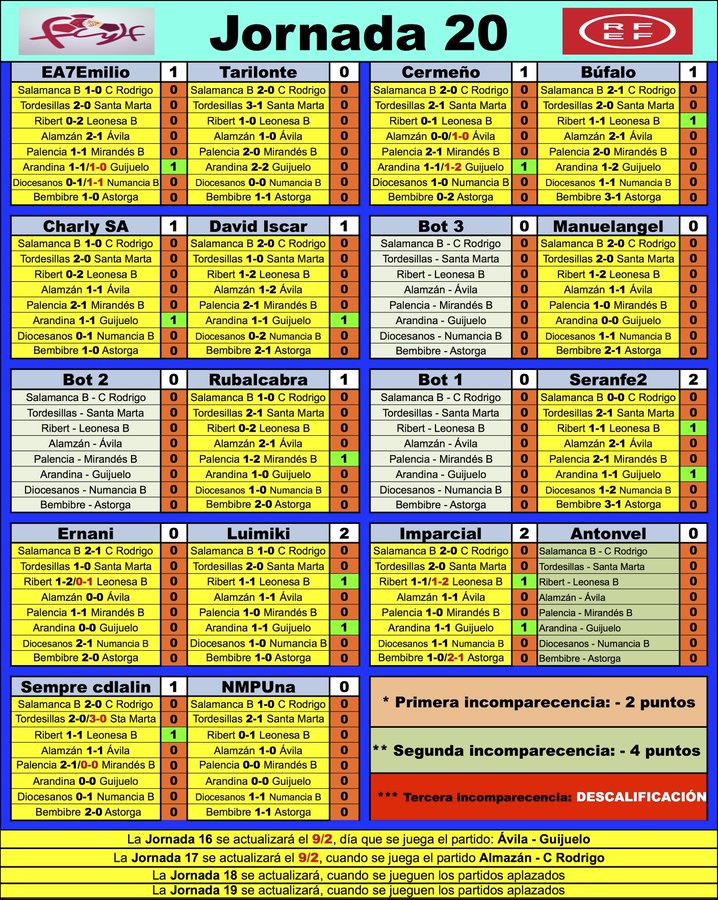 'La Liga dl G-VIII d 3ª RFEF' // Normas y Clasificación // Temp. 2023/24 - Página 3 FJ0ZJKLXIAE2Qlc?format=jpg&name=900x900