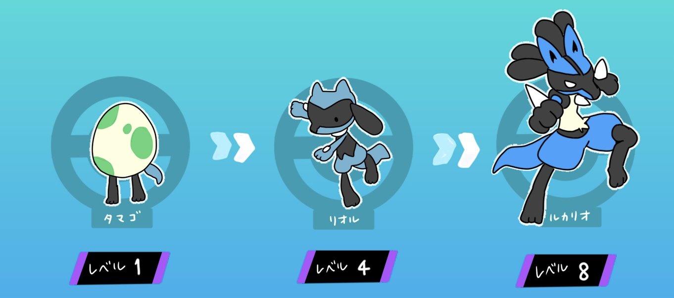 すぴ 進化を調整しました ポケモンユナイト ポケモンイラスト T Co 1me2sqxqgn Twitter すぴ 進化を調整しました ポケモンユナイト ポケモンイラスト T Co 1me2sqxqgn Twitter