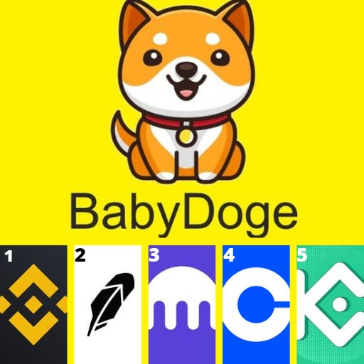 FagnerMuniz5's tweet photo. @WatcherGuru #BabyDogeCoin https://t.co/PA1anqnRCN