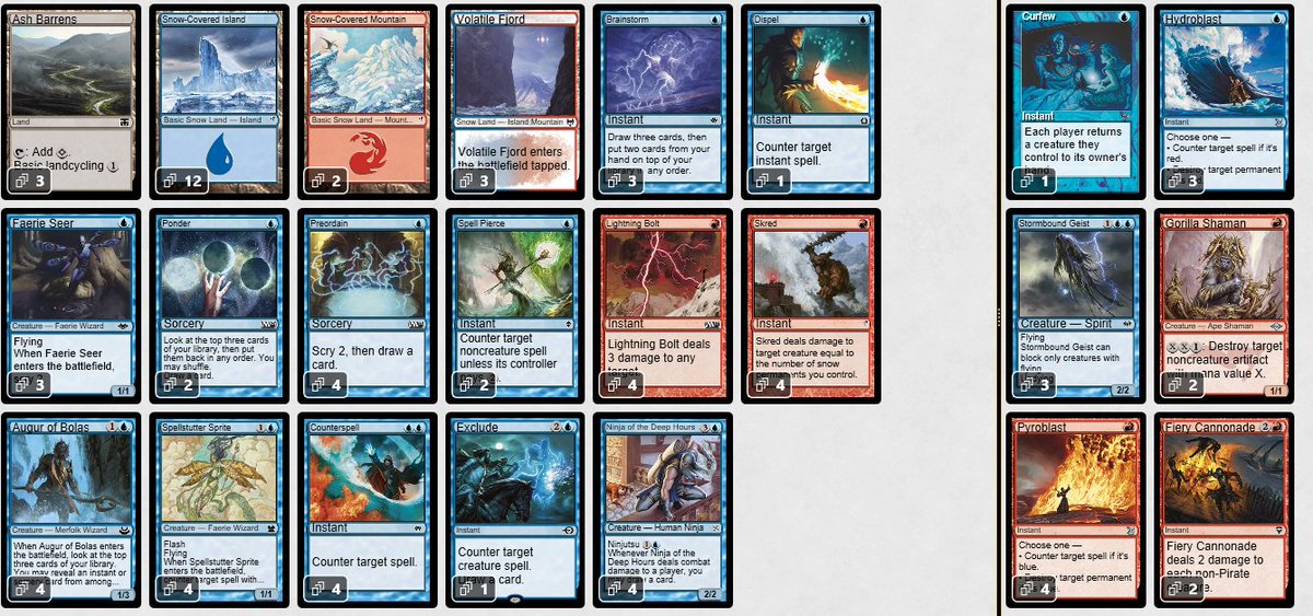 Izzet seems pretty decent in the new pauper.