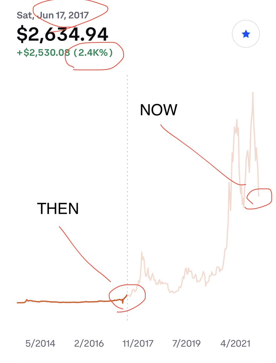Inward_studio's tweet photo. This is why we’re not phased.

If you’re reading this now, you’re still in time to buy 😉

#Crypto #ETH #BTC #ADA https://t.co/qs6FX3tdTv