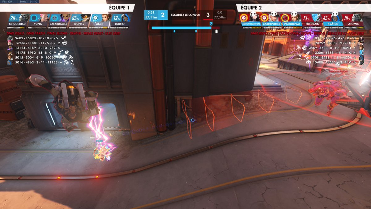 Tout va bien j'aime ce jeu