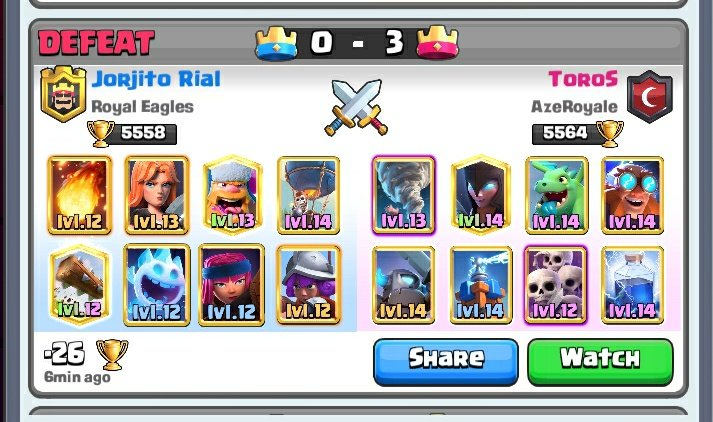 ToroS la concha de tu madre