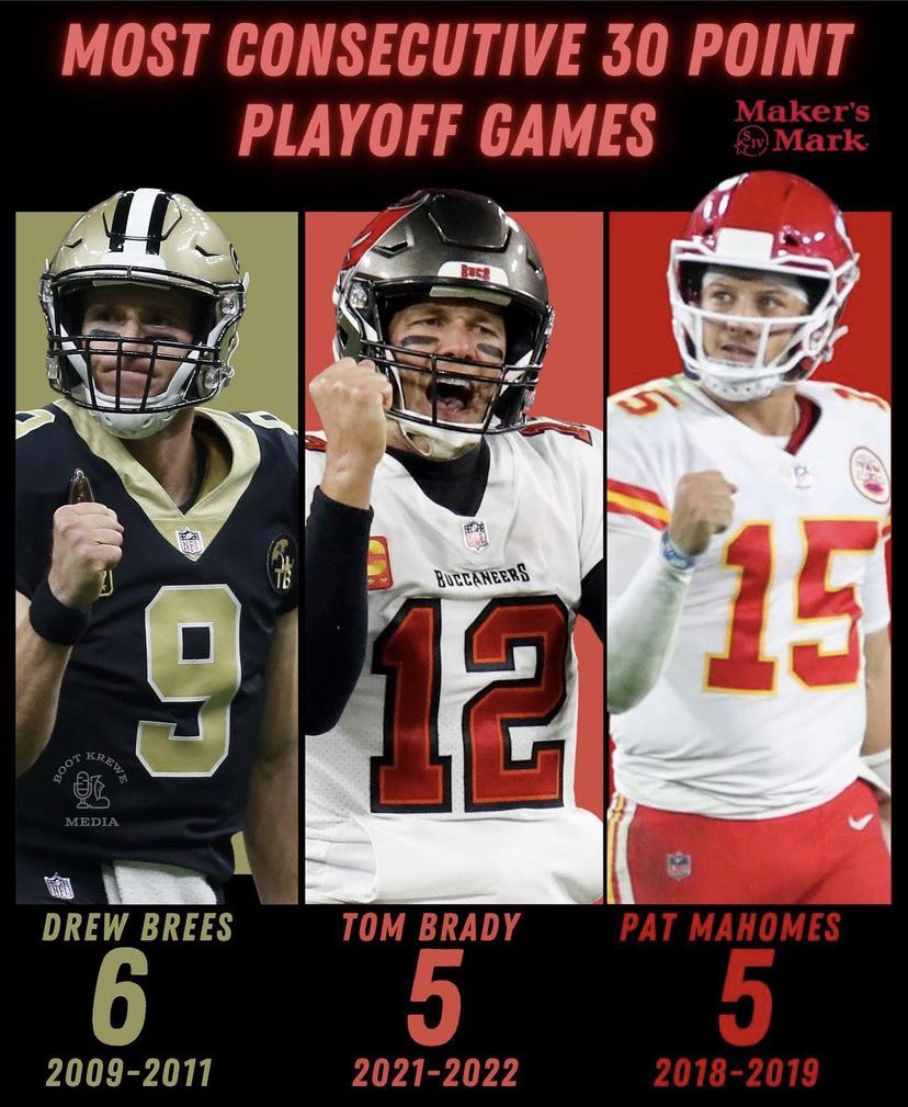 Brees will still hold this record ⚜️⚜️