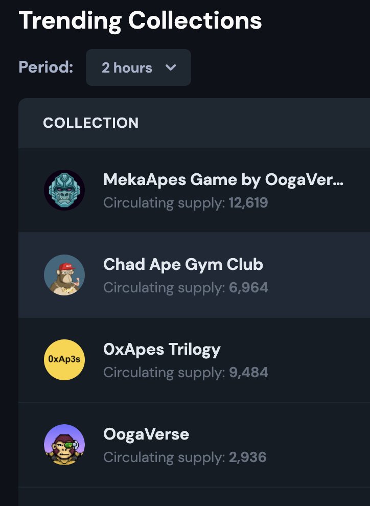 OogaVerse's tweet image. Probably nothing