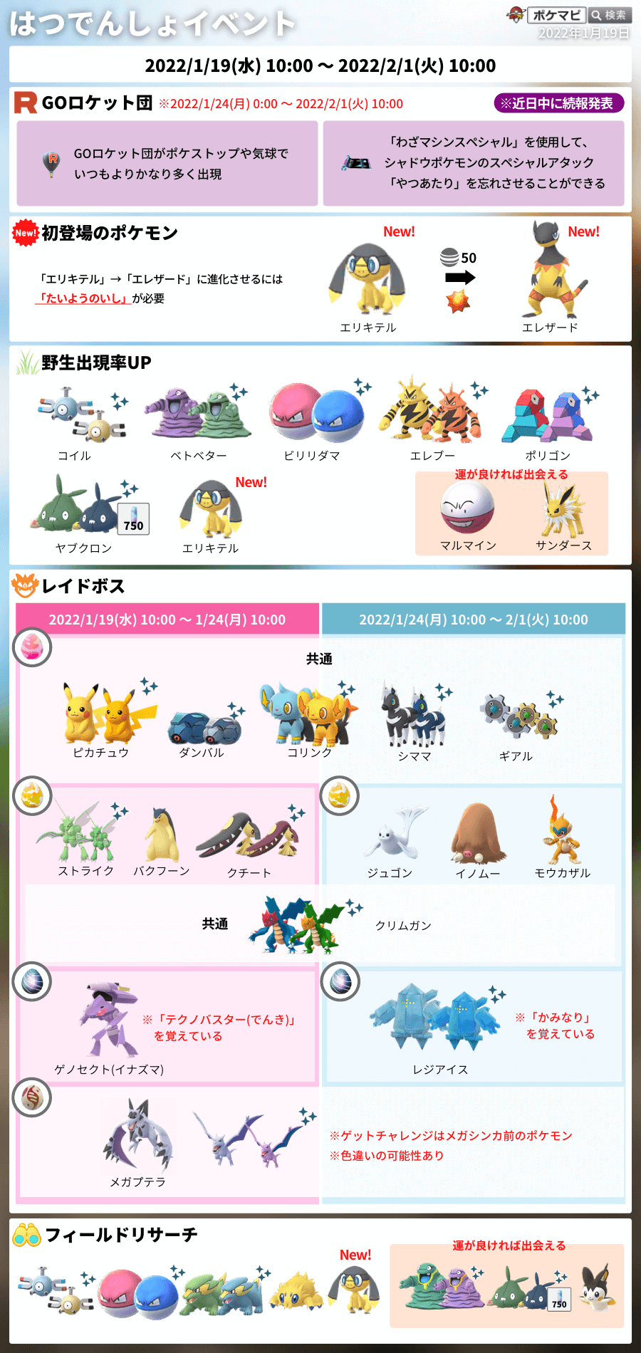 ポケモンgo攻略情報 ポケマピ なにやら 嫌な予感が Goロケット団出現率upに伴って フィールドリサーチタスクが追加されています 22 1 24 月 0時から変更されています T Co Vpgcug7skv ポケモンgo T Co Gihb2bkkk6 Twitter