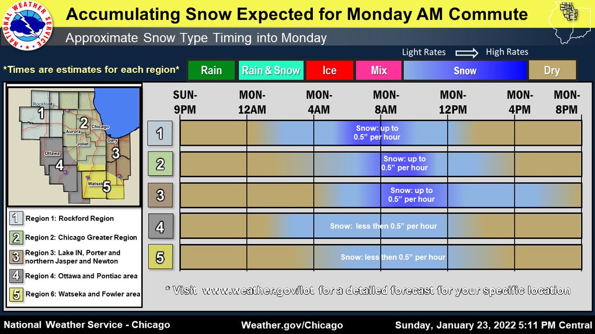 NWS Chicago tweet media