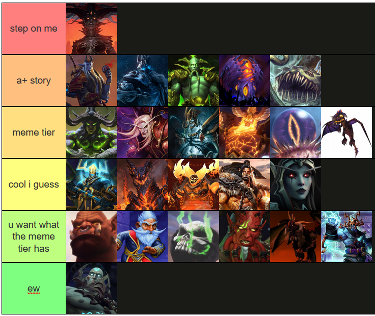 My villain tier list