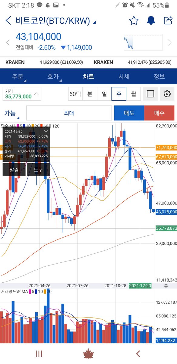 mathmaster12345's tweet image. 3577에사야겠다 아직도비싸다