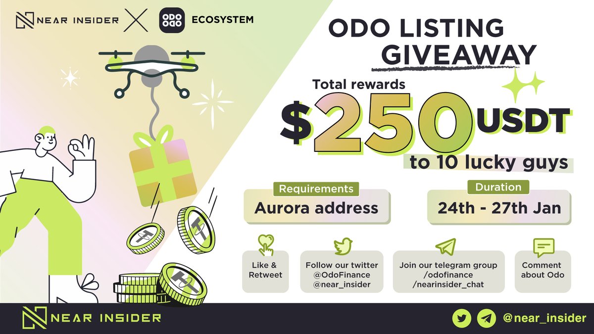 near_insider's tweet photo. 🎉 ODO LISTING GIVEAWAY

Welcome our giveaway program to 10 lucky guys who completed tasks:
✅ Like &amp; RT
✅ Follow our twitter 
@OdoFinance
@near_insider 
✅ Join our telegram group
https://t.co/Q4XTpgUQbz
https://t.co/MWjto3g2nX
✅ Comment

🎁Total rewards: $250 USDT

#Giveaway https://t.co/2yIInlPyqE