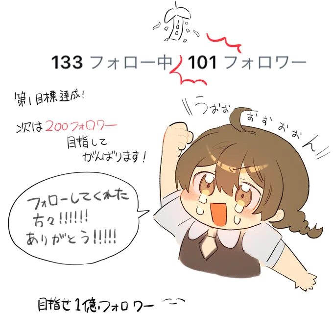 変動あるかもしれませんが100人突破しました!
第一目標を達成出来て嬉しいです…😭 