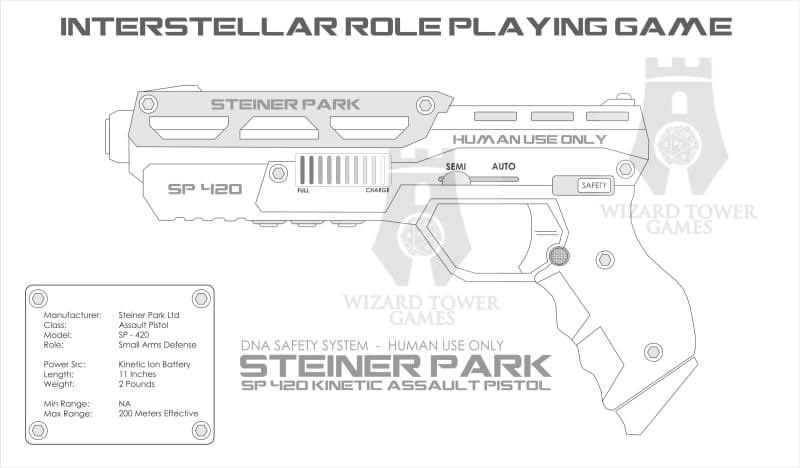 The diagram of the SP 420 Kinetic Assault Pistol