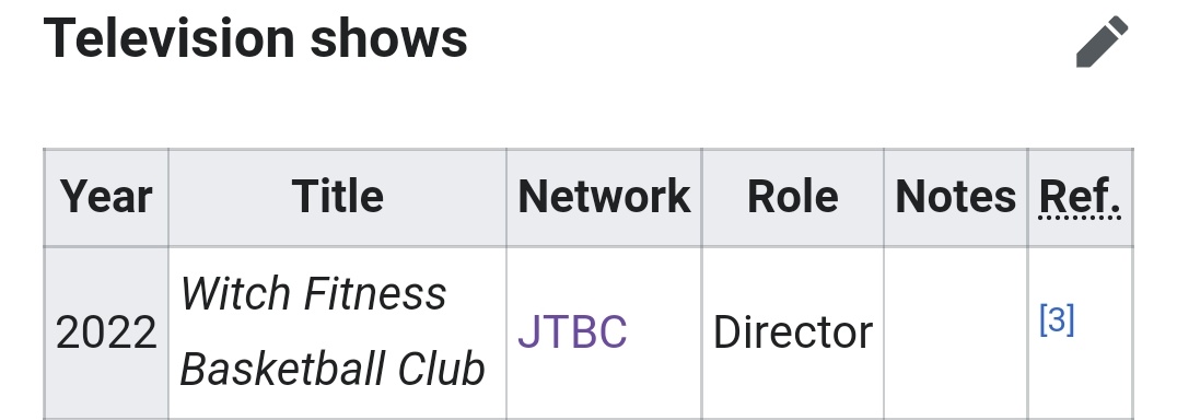 SWF_updates2's tweet photo. Not sure yet if it's the official English title, just based it off the director's wiki page https://t.co/1vmgiZdDLa