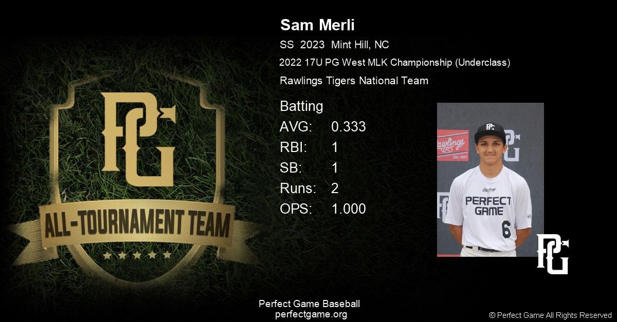 Congratulations to my teammates, and thank you <a href="/Rawlings_Tigers/">Rawlings Tigers</a> <a href="/NationalTigers/">Rawlings Tigers National Team Program</a> for the opportunity to play last weekend in AZ. <a href="/PerfectGameUSA/">Perfect Game USA</a> <a href="/PG_FourCorners/">Perfect Game Four Corners</a> <a href="/UCBPlayersIG/">Uncommitted Baseball Players On IG</a> <a href="/BamaStateBB/">Alabama State Baseball</a> @BlazerNationBB <a href="/bigI_baseball/">Independence Patriots Baseball</a>