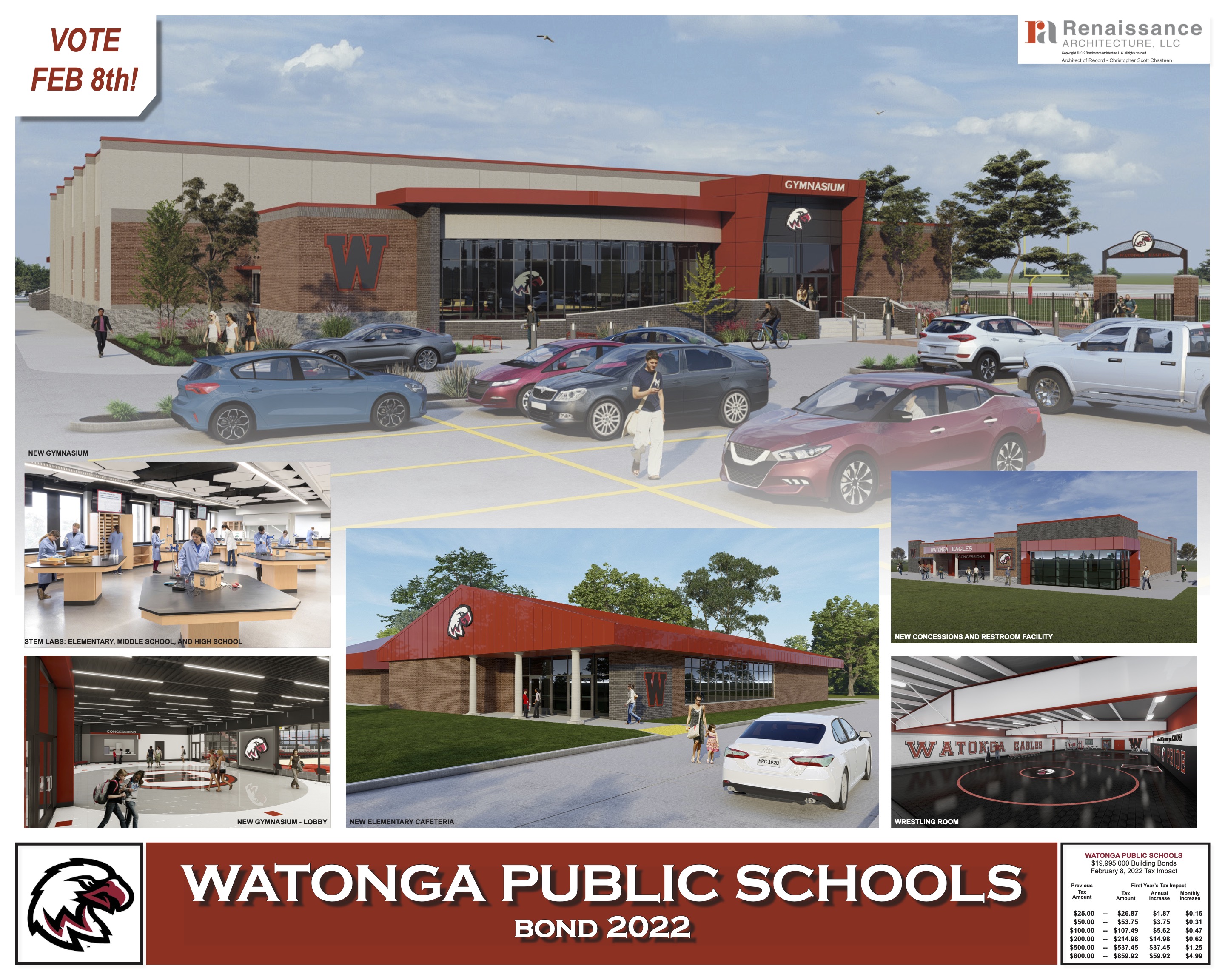 Watonga Public Schools (wpseagles) / Twitter
