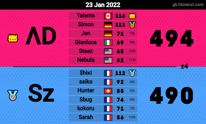 AfterDark (ΛD) tweet media