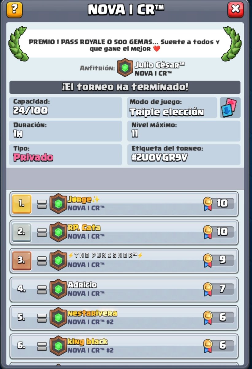 NOVA I CR ᵀᴹ tweet media