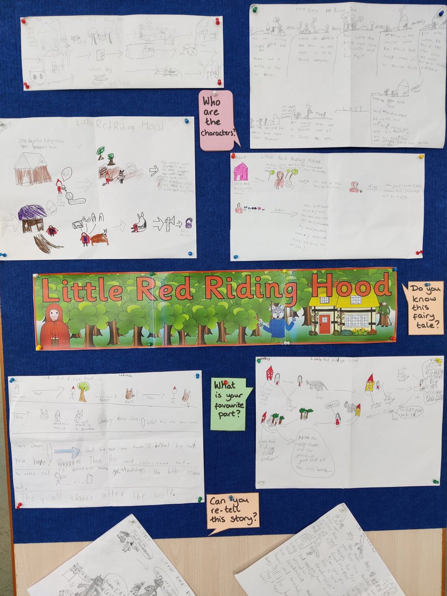 Once upon a time unit started with a bang. Focusing on developing oral language meant learners could share prior knowledge and build their language to help them as writers. <a href="/TCRWP/">TCRWP</a> <a href="/LucyCalkins/">Lucy Calkins</a> <a href="/Mrs_Gilchrist/">Tonya Gilchrist</a>