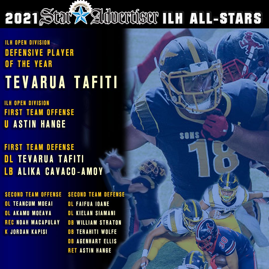 PUNAHOU BUFF N BLUE
2021 Star Advertiser
ILH Open Division All-Stars 
<a href="/alikacavacoamoy/">Alika Cavaco-Amoy</a> <a href="/ksiamani_/">Kielan Siamani</a> <a href="/TevaruaT/">Tevarua Tafiti</a> @terahitiwolfe <a href="/IoaneFua/">Monkey D Luffy</a> <a href="/TeancumMoeai/">teancum moeai</a> <a href="/MacapulayNoah/">Noah Macapulay</a> @ahange_ <a href="/JordanKapisi_/">Jordan Kapisi</a> <a href="/will_straton/">Will Straton</a> <a href="/akamu_moeava/">Akamu Moeava</a> <a href="/agenhartellis/">Agenhart Ellis</a>