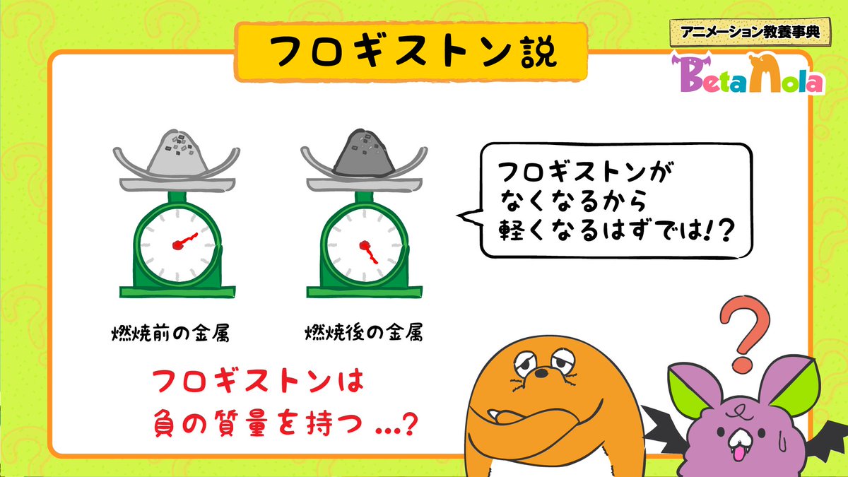 フロギストン説