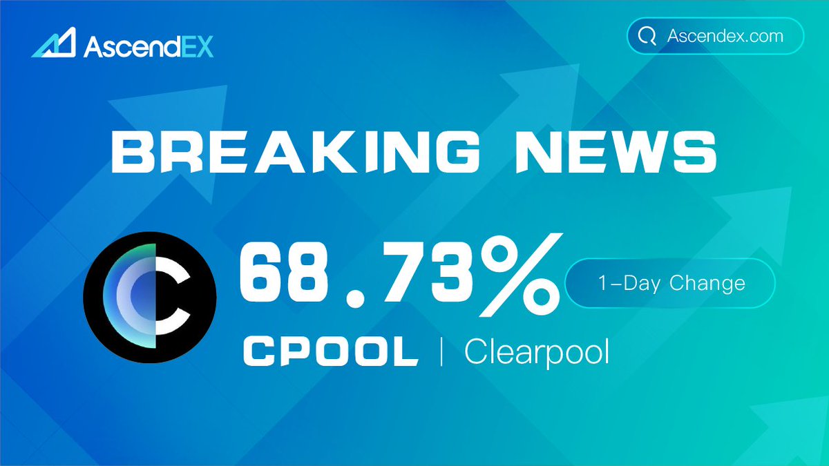 AscendEX_India's tweet photo. 🔥Congratulations to $CPOOL for 1-Day Change of 68.73% on #AscendEX! 🚀🚀🚀@ClearpoolFin

💰Trade the $CPOOL now👉https://t.co/I1qKPzc3Hn

♥RT &amp; Like &amp; Comment this Tweet to get 3 $USDT worth of token.

⏰Ends in 48 hours https://t.co/NDAHvTII92