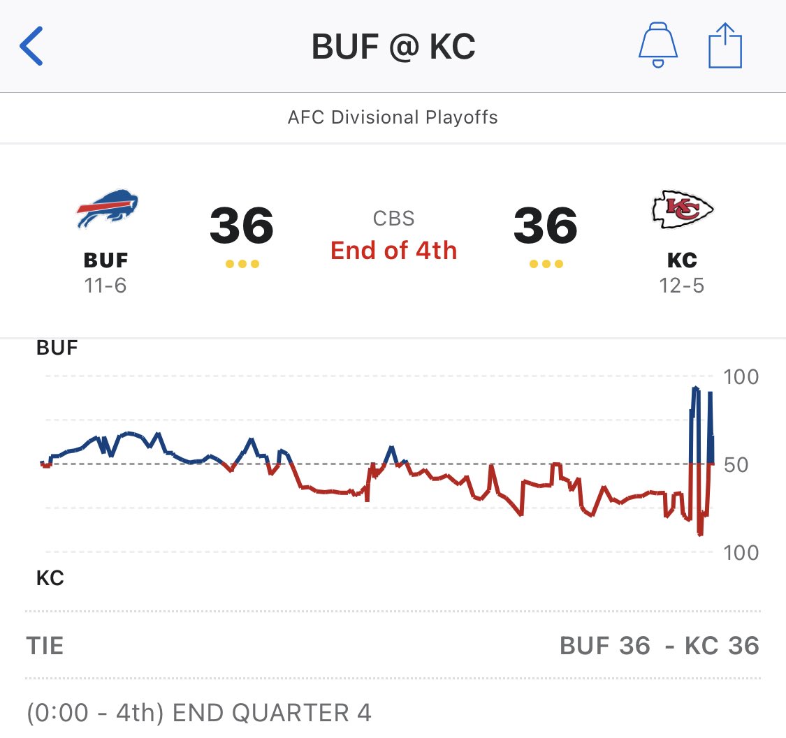 Three Year Letterman tweet media